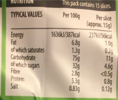 Crispy Fruit Slices